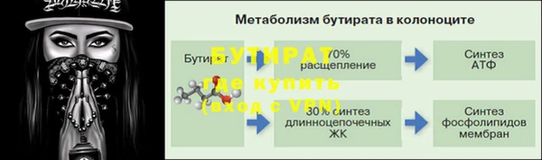 шишки Куйбышев
